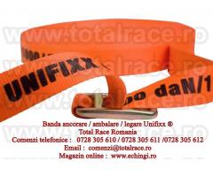 Imagine pentru Sisteme de ancorare