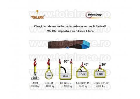 Chingi de ridicare cu urechi din fibra de poliester · foto 2 din 5